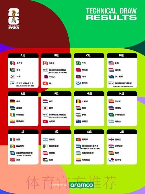 2026世界杯直播高清版比赛时间表免费观看