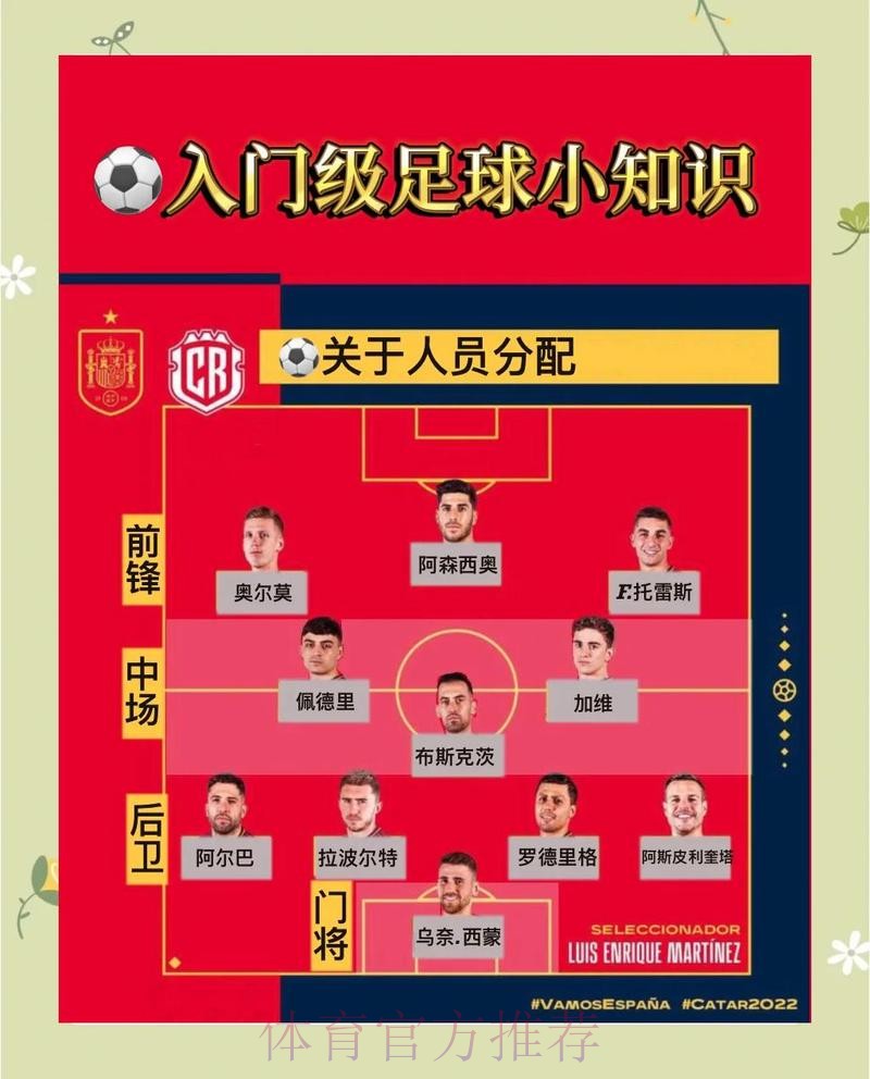 探索世界杯投注最新最佳策略:深度解析 探索世界杯投注最新最佳策略:深度解析